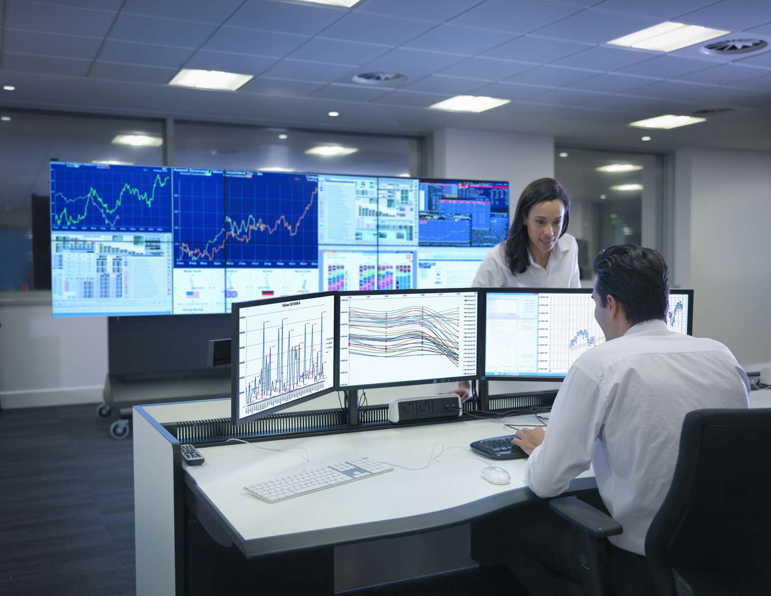 Hedge fund analysist.